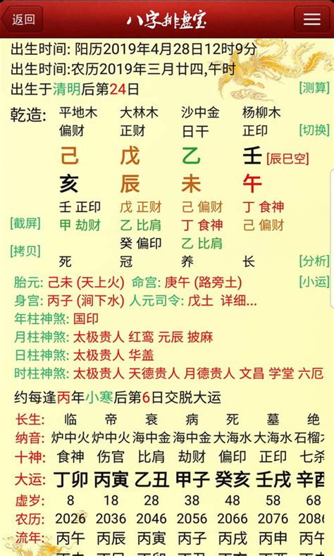 免費 八字 排盘|子易預測網